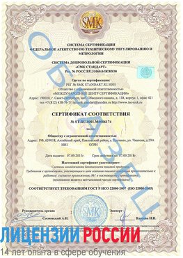 Образец сертификата соответствия Владикавказ Сертификат ISO 22000